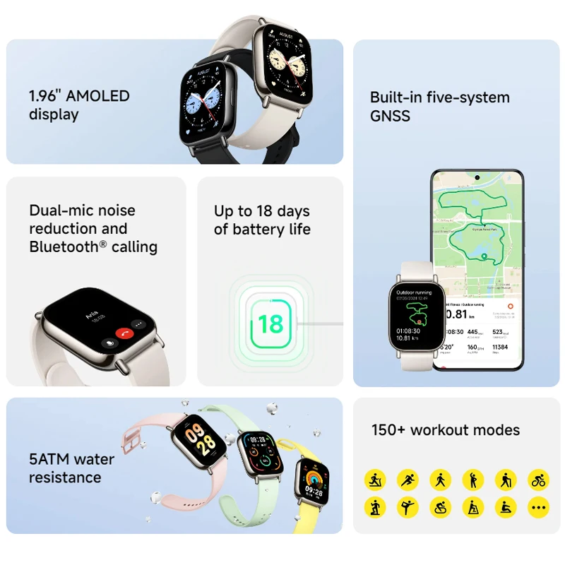 Xiaomi Redmi Watch 5 Lite Glob - Smartwatch X18 recensie en prijs