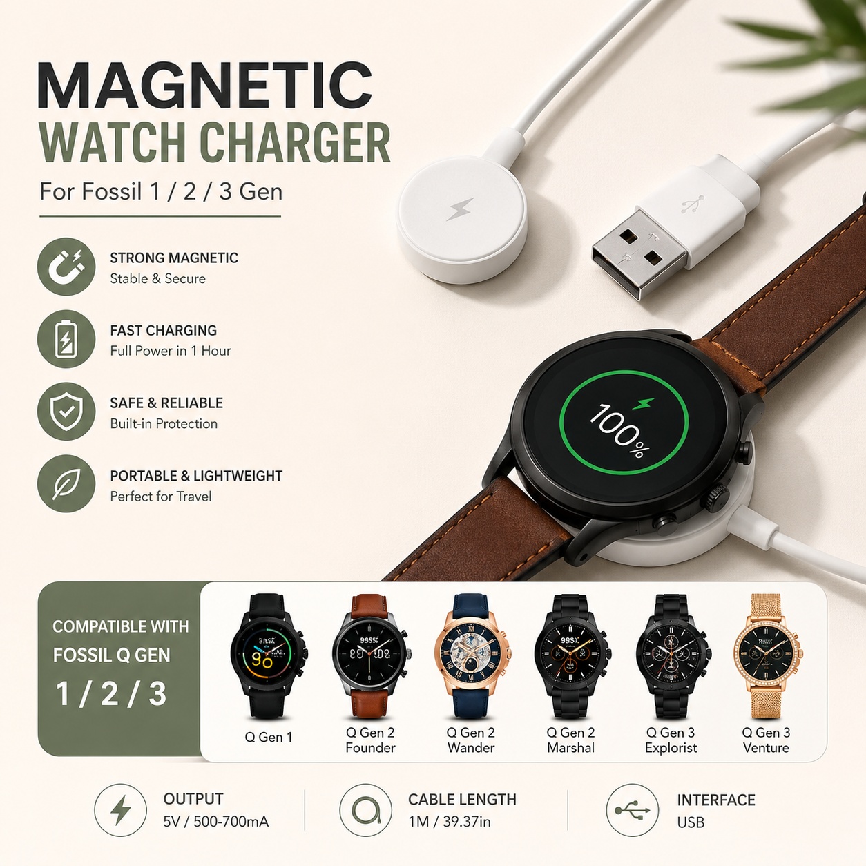 USB-horloge-opladeradapter Sma - Fossil Smartwatch Accessories recensie en prijs