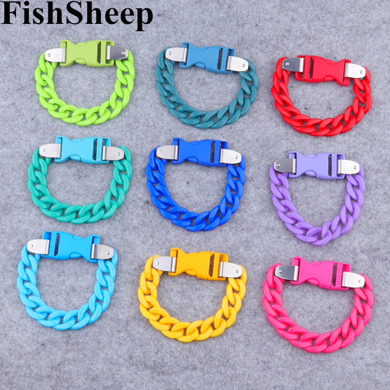 FishSheep2021 Trend Kleurrijke - Ceramic Link Bracelet recensie en prijs